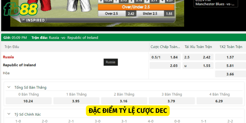 Một số đặc điểm nổi bật của tỷ lệ cược dec